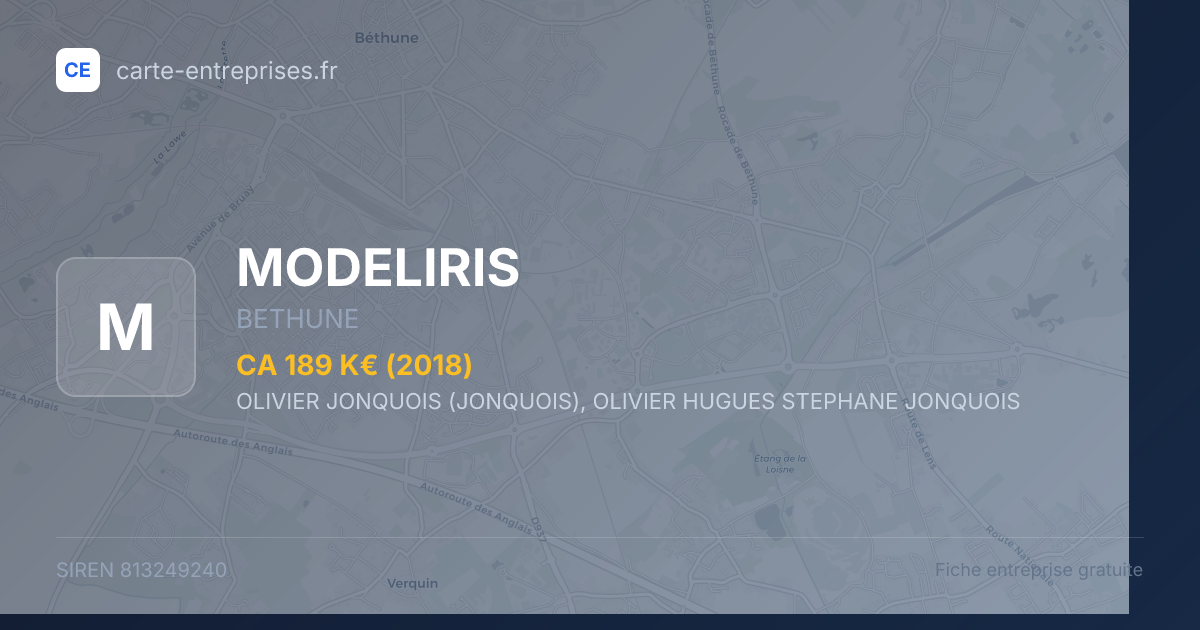 MODELIRIS — 813249240 — fiche entreprise