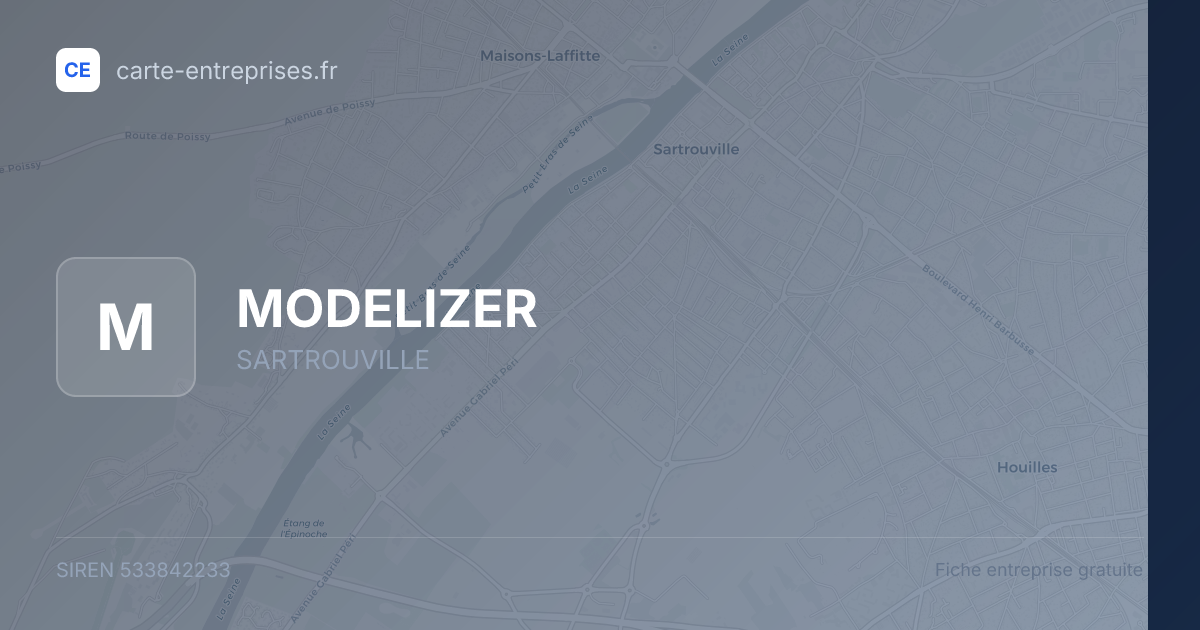 MODELIZER — 533842233 — fiche entreprise