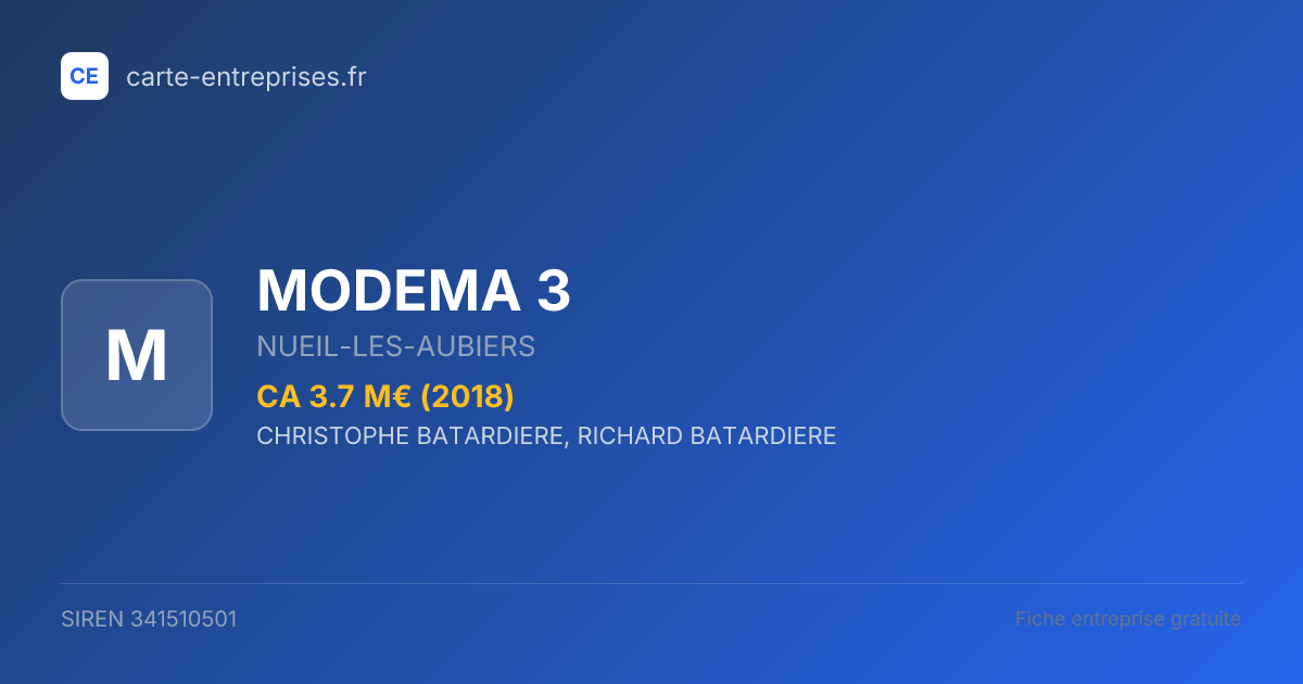 MODEMA 3 — 341510501 — fiche entreprise