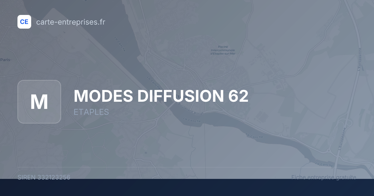 MODES DIFFUSION 62 — 332123256 — fiche entreprise