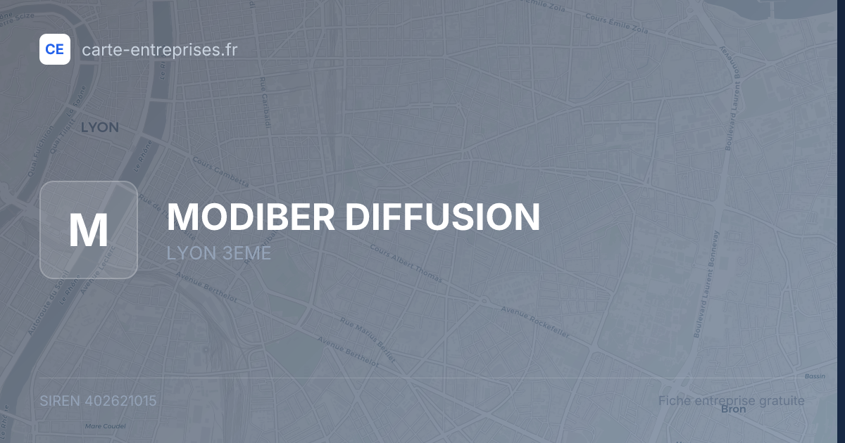 MODIBER DIFFUSION — 402621015 — fiche entreprise