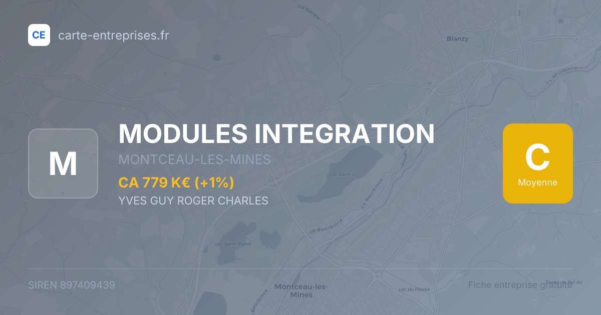 MODULES INTEGRATION — 897409439 — fiche entreprise