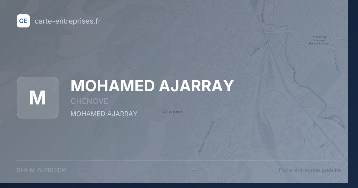 MOHAMED AJARRAY — 797463106 — fiche entreprise