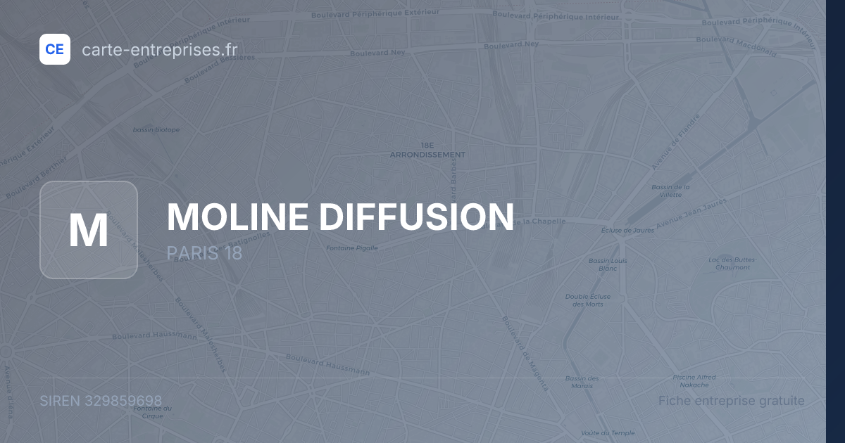 MOLINE DIFFUSION — 329859698 — fiche entreprise