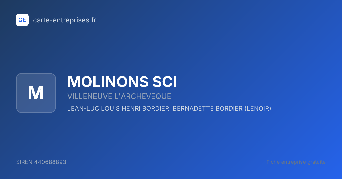 MOLINONS SCI — 440688893 — fiche entreprise