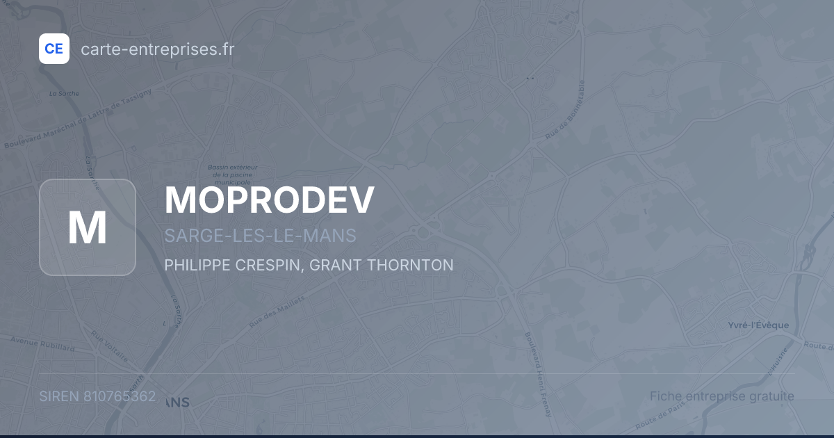 MOPRODEV — 810765362 — fiche entreprise