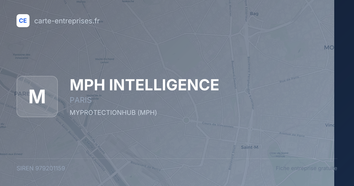 MPH INTELLIGENCE — 979201159 — fiche entreprise