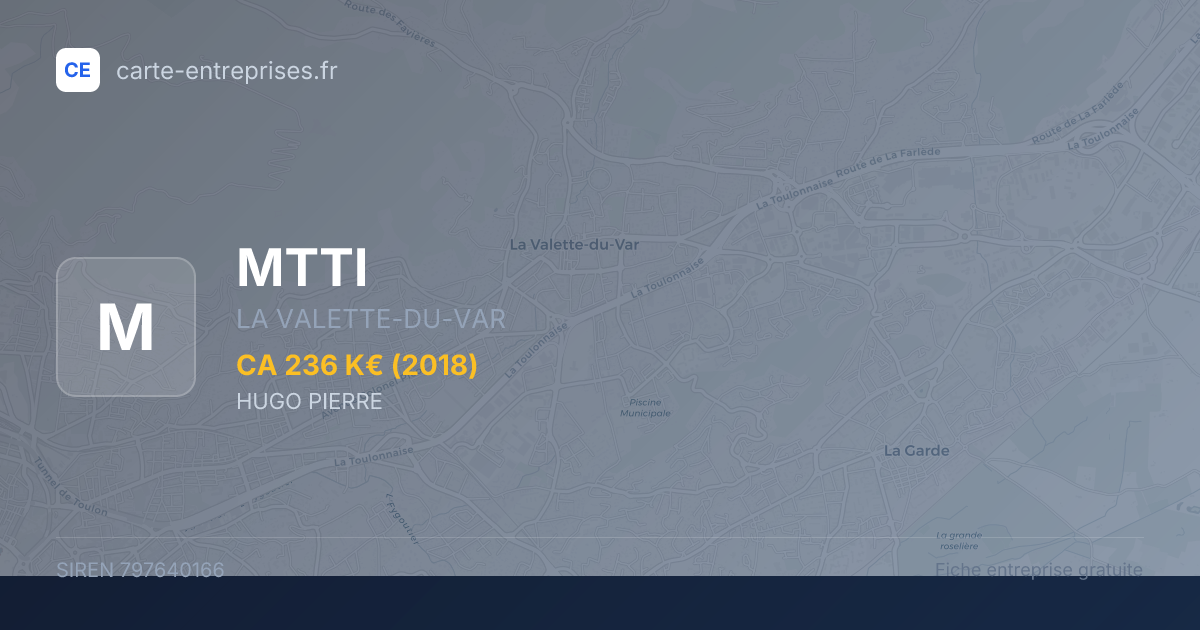 MTTI — 797640166 — fiche entreprise