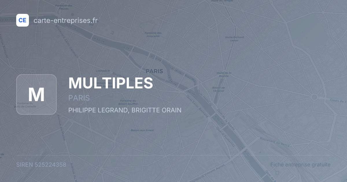 MULTIPLES — 525224358 — fiche entreprise