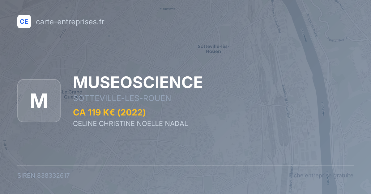 MUSEOSCIENCE — 838332617 — fiche entreprise