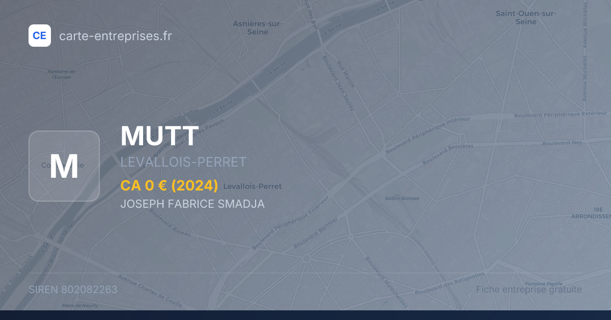 MUTT — 802082263 — fiche entreprise