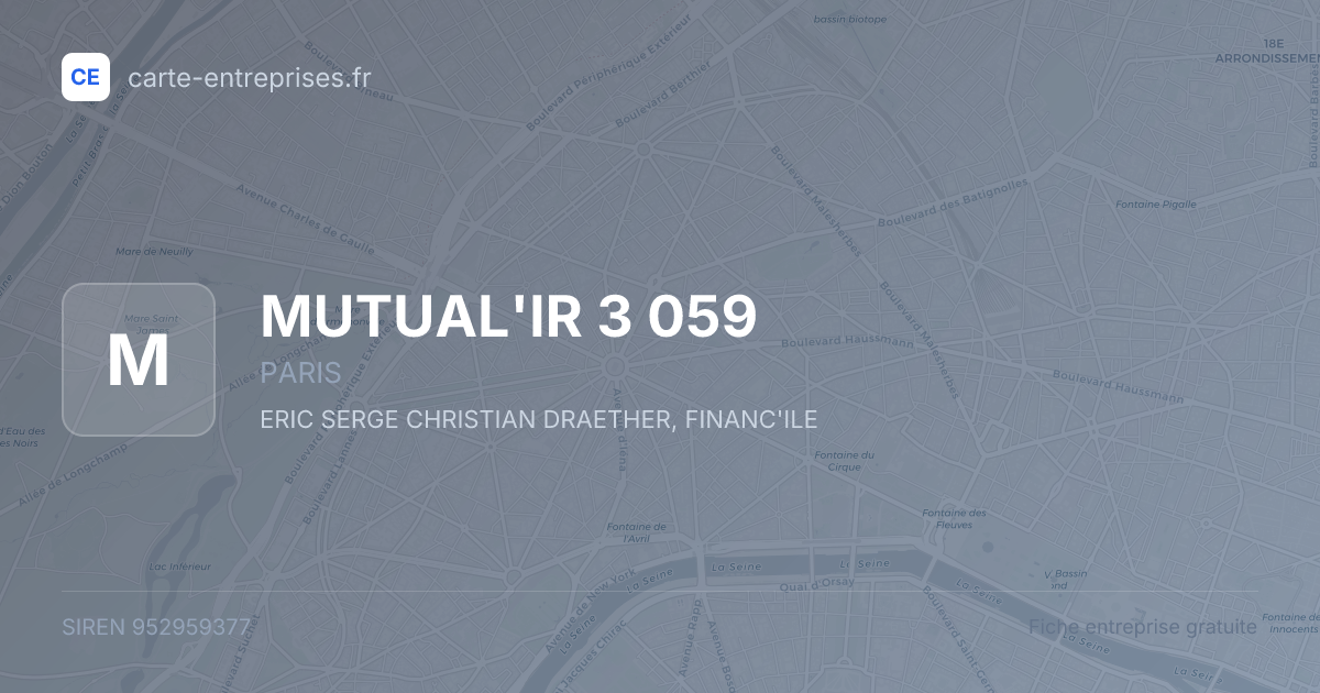 MUTUAL'IR 3 059 — 952959377 — fiche entreprise
