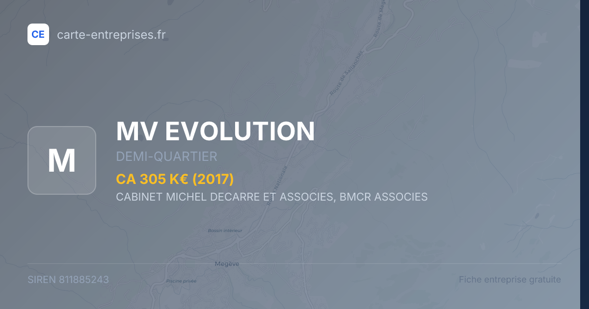 MV EVOLUTION — 811885243 — fiche entreprise