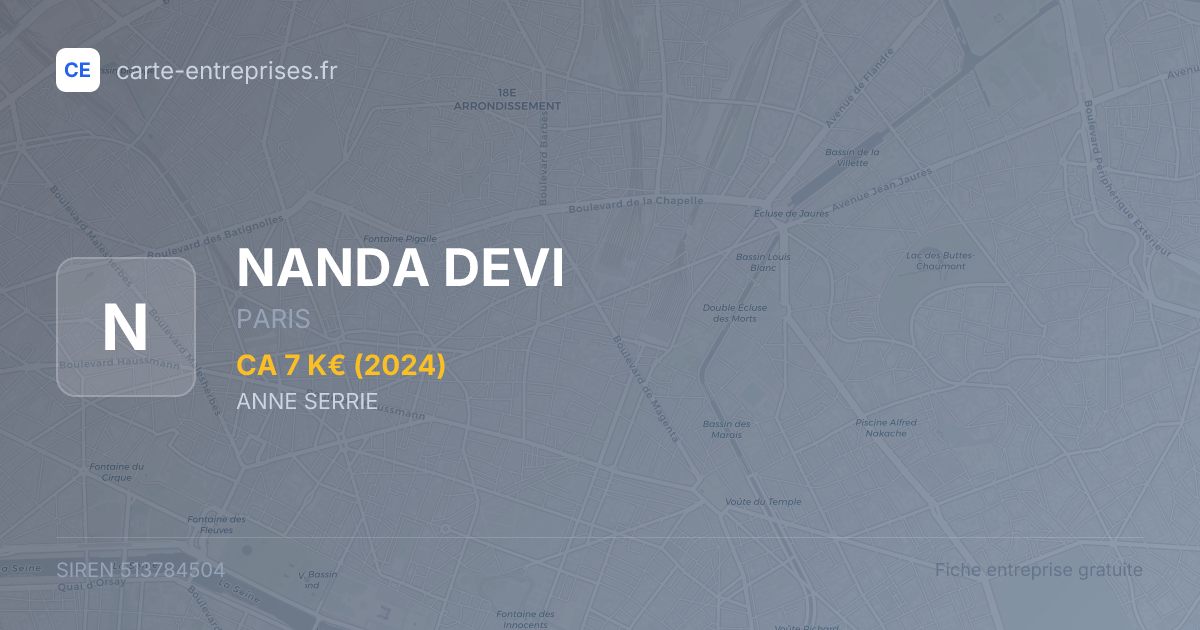 NANDA DEVI — 513784504 — fiche entreprise