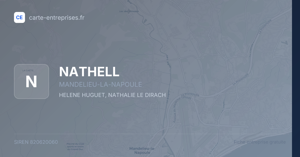 NATHELL — 820620060 — fiche entreprise