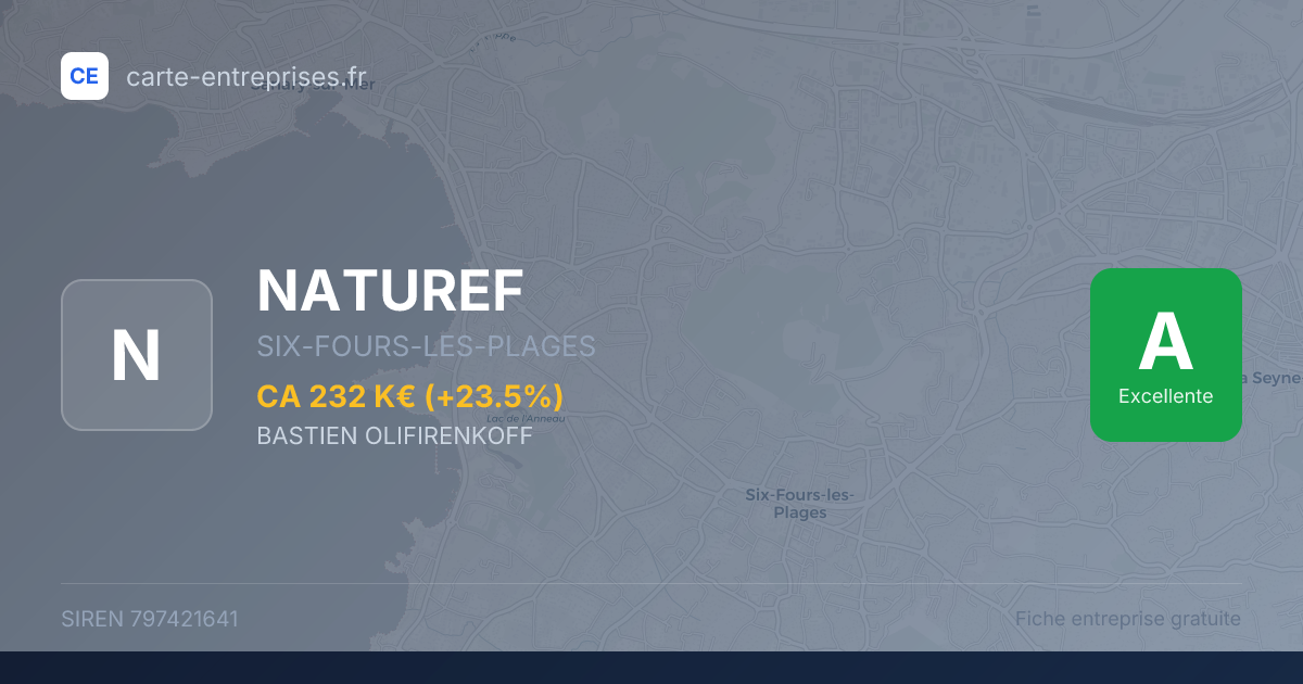 NATUREF — 797421641 — fiche entreprise