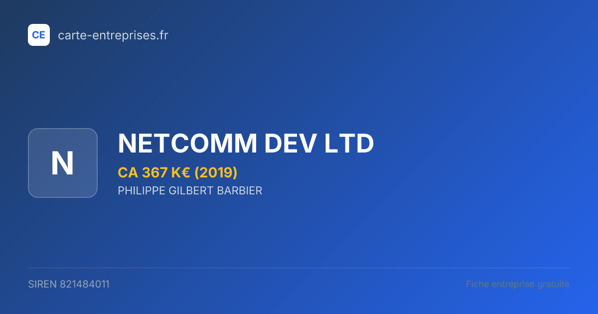 NETCOMM DEV LTD — 821484011 — fiche entreprise