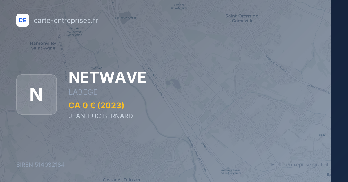 NETWAVE — 514032184 — fiche entreprise