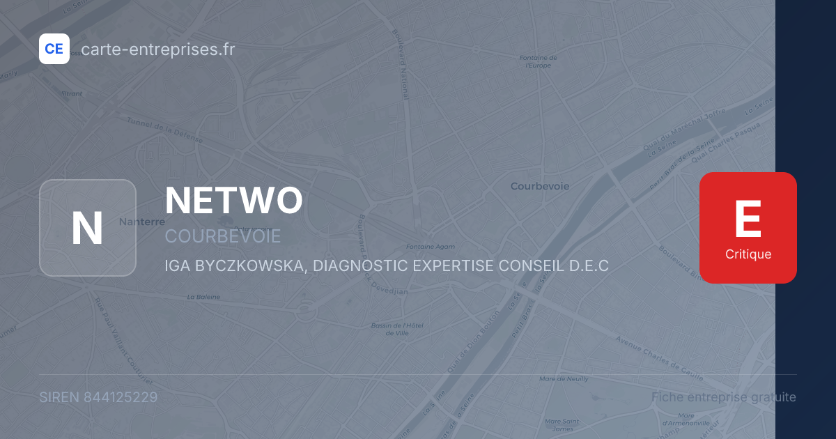 NETWO — 844125229 — fiche entreprise