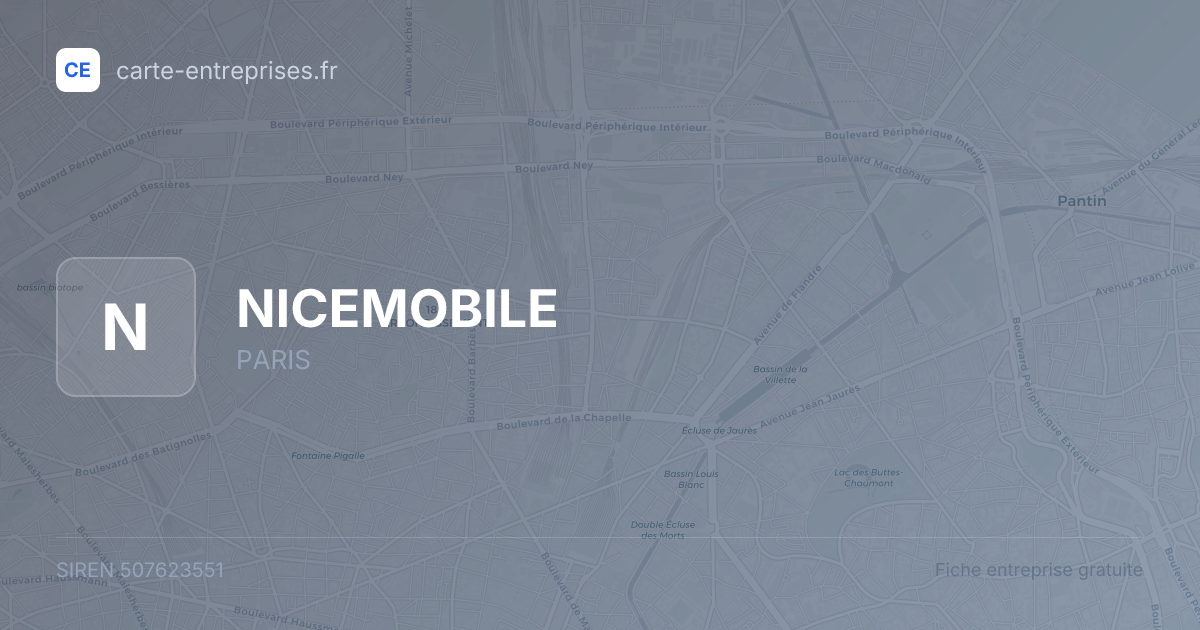 NICEMOBILE — 507623551 — fiche entreprise