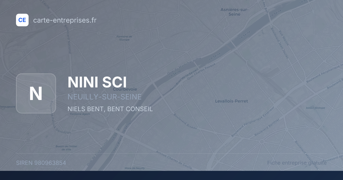 NINI SCI — 980963854 — fiche entreprise