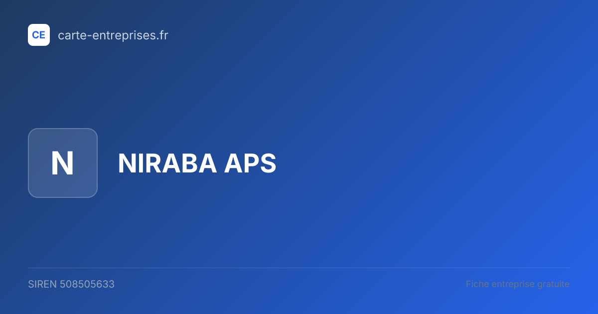 NIRABA APS — 508505633 — fiche entreprise