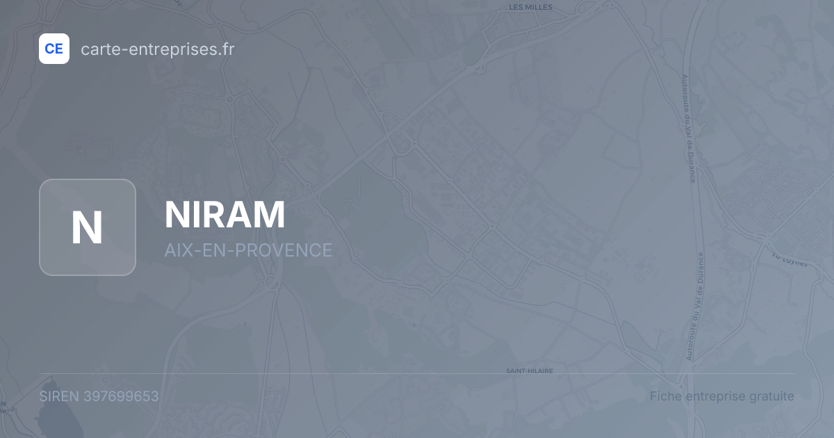 NIRAM — 397699653 — fiche entreprise