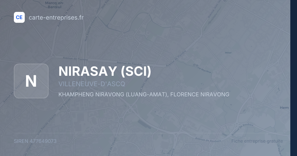 NIRASAY (SCI) — 477649073 — fiche entreprise