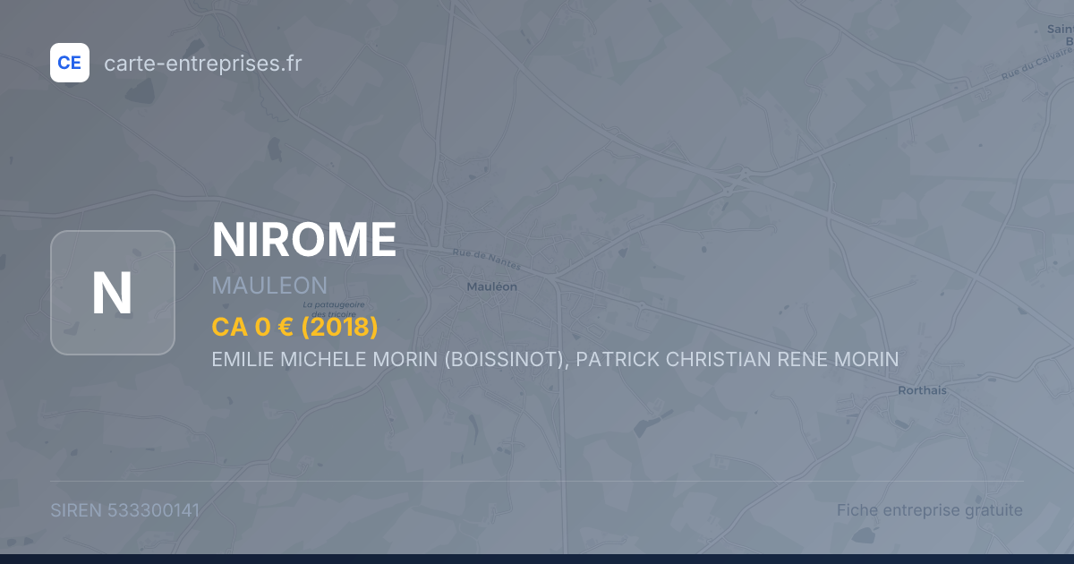 NIROME — 533300141 — fiche entreprise