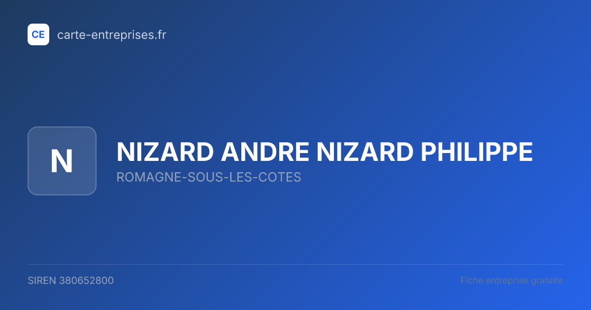 NIZARD ANDRE NIZARD PHILIPPE — 380652800 — fiche entreprise