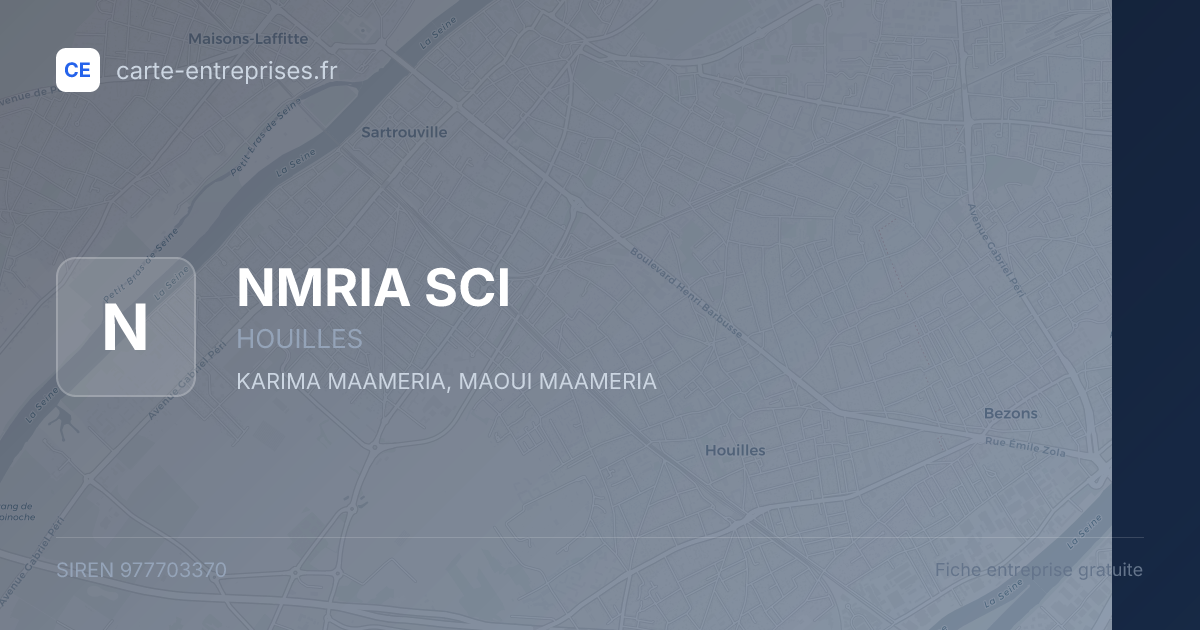 NMRIA SCI — 977703370 — fiche entreprise