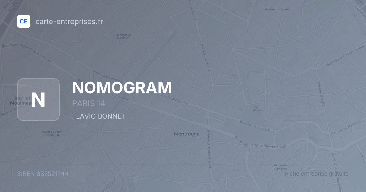 NOMOGRAM — 832521744 — fiche entreprise