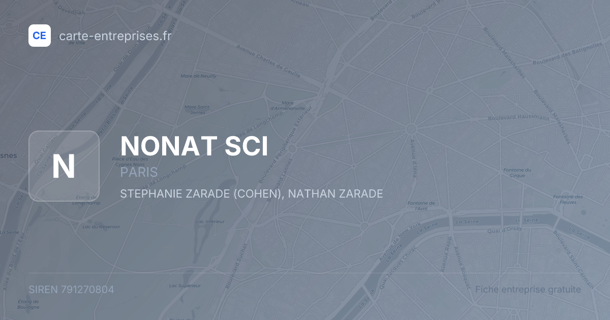 NONAT SCI — 791270804 — fiche entreprise
