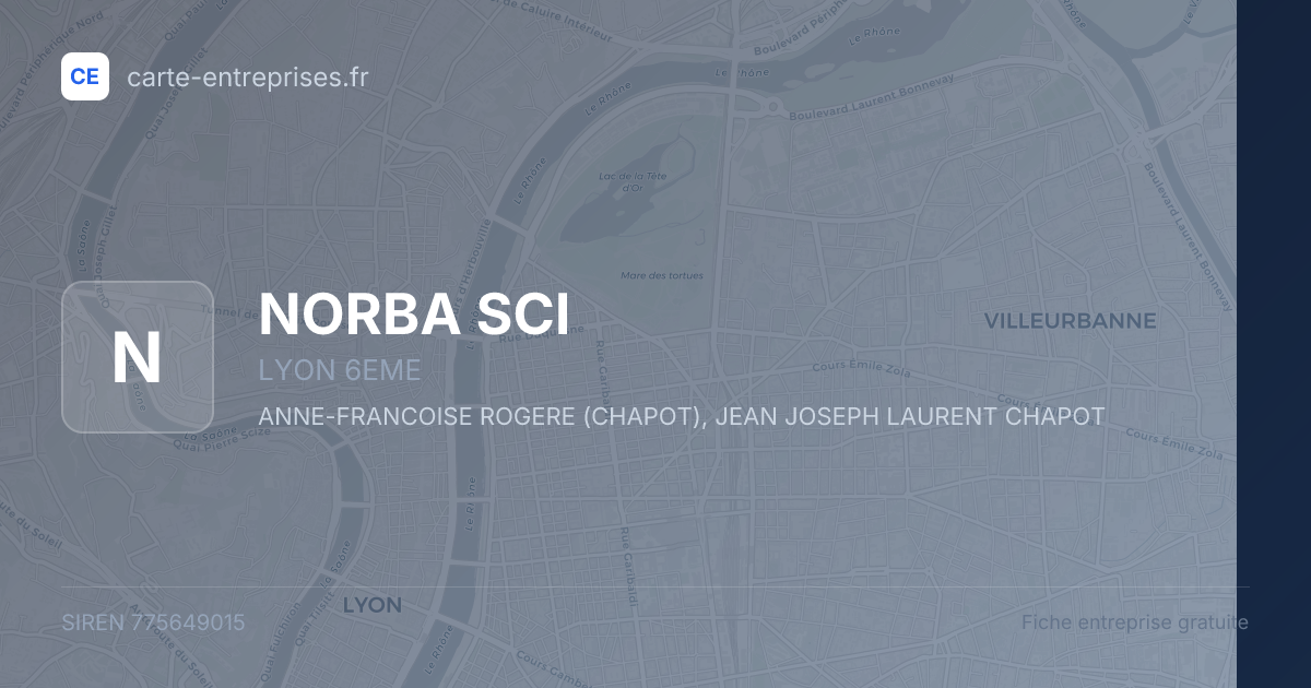 NORBA SCI — 775649015 — fiche entreprise