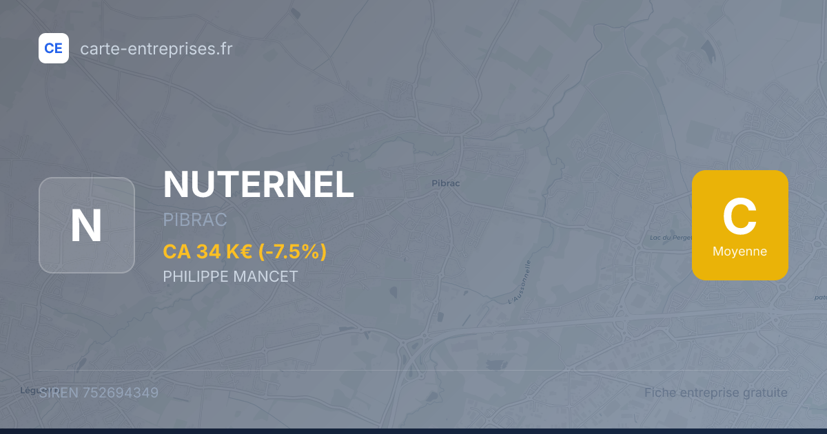NUTERNEL — 752694349 — fiche entreprise