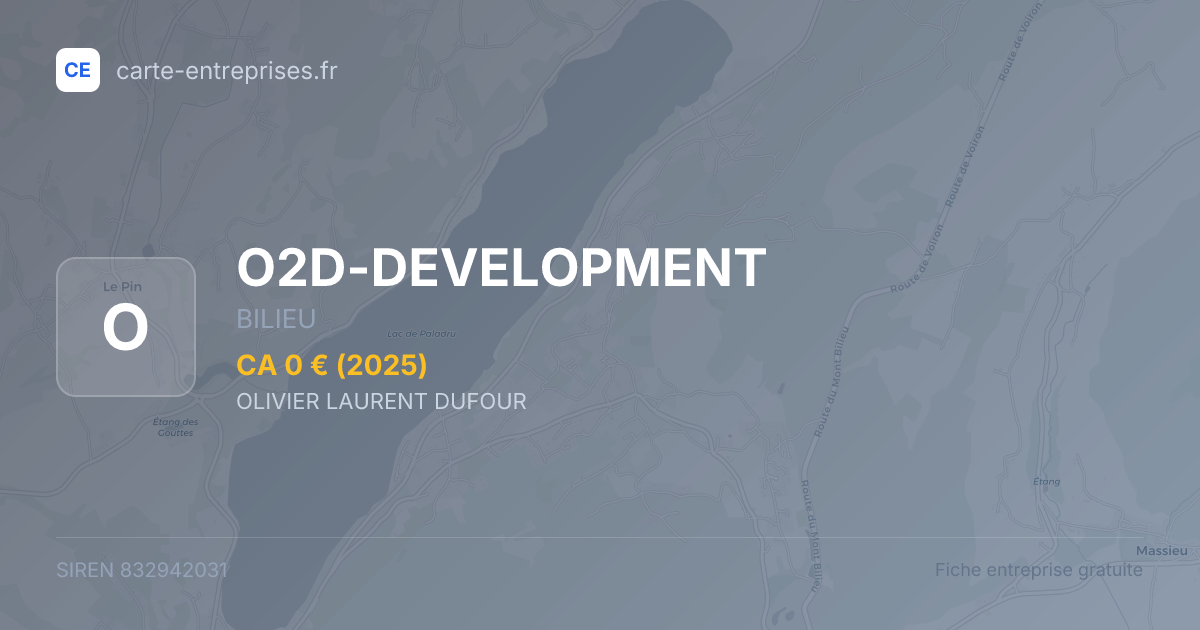 O2D-DEVELOPMENT — 832942031 — fiche entreprise