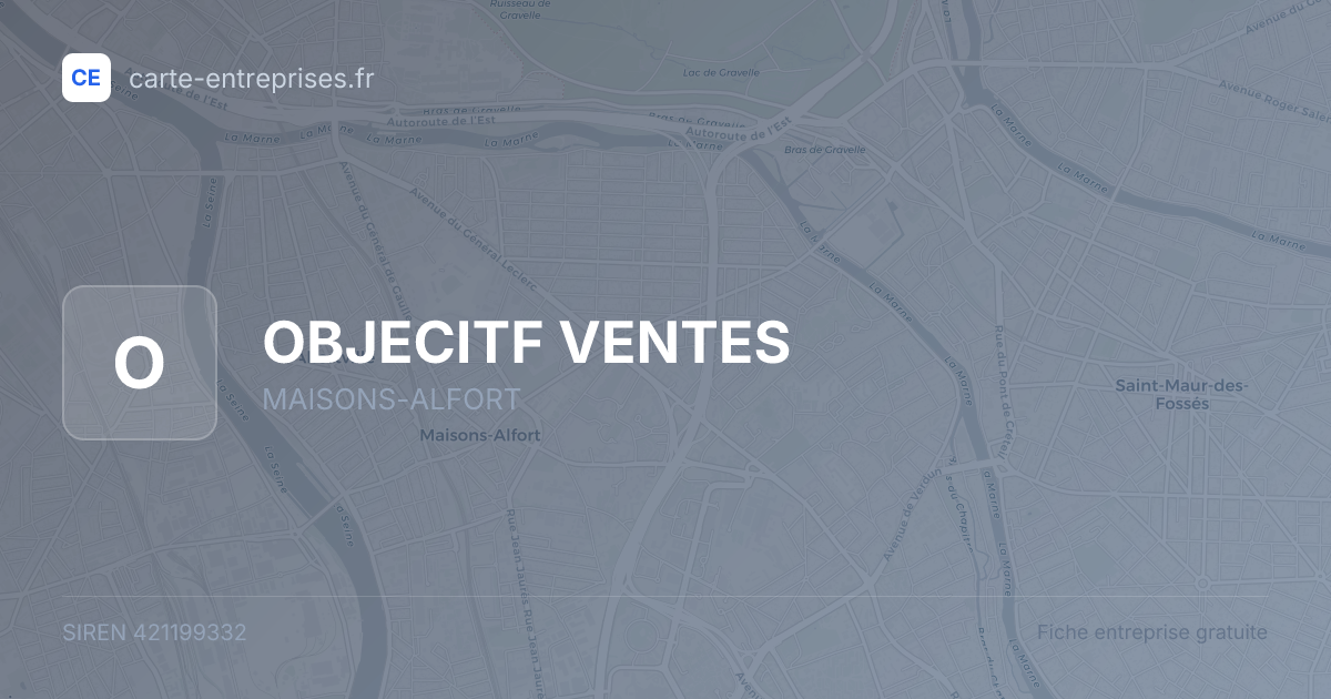 OBJECITF VENTES — 421199332 — fiche entreprise