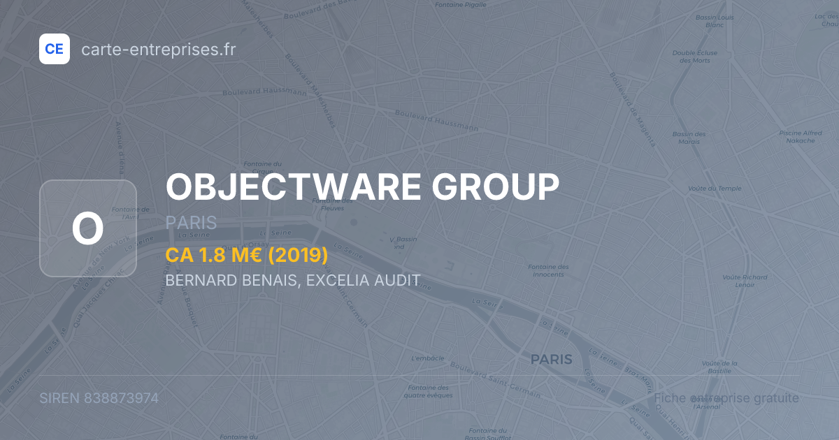 OBJECTWARE GROUP — 838873974 — fiche entreprise