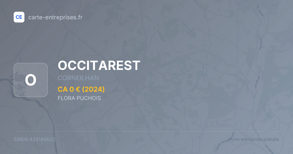 OCCITAREST — 433149622 — fiche entreprise