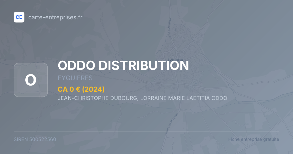 ODDO DISTRIBUTION — 500522560 — fiche entreprise