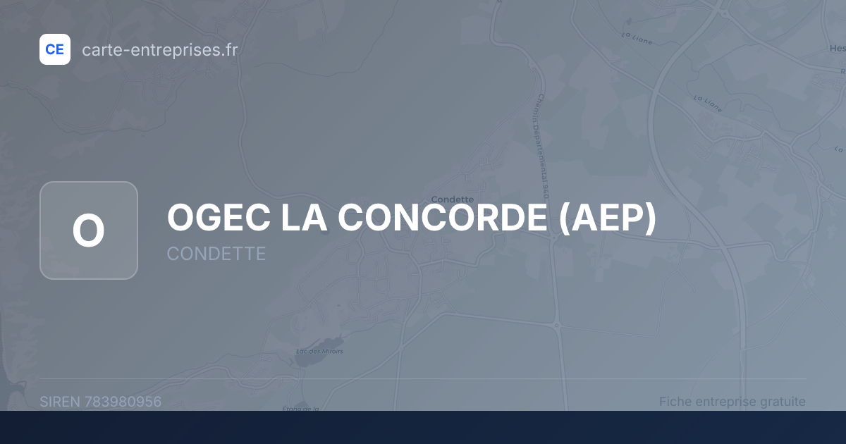 OGEC LA CONCORDE (AEP) — 783980956 — fiche entreprise