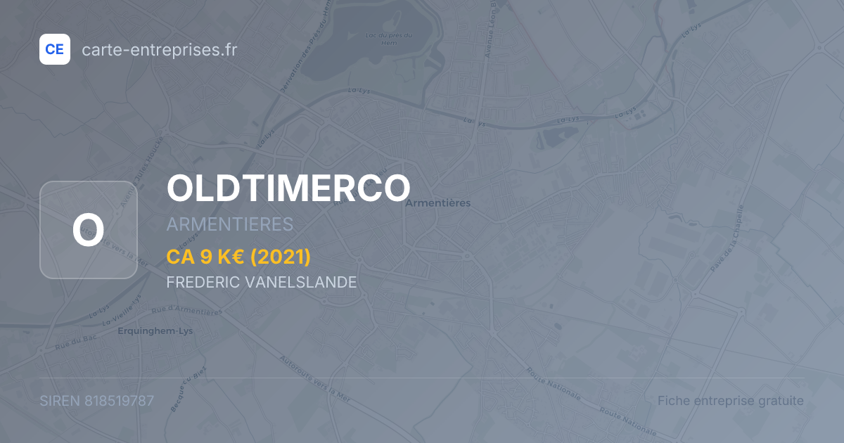 OLDTIMERCO — 818519787 — fiche entreprise