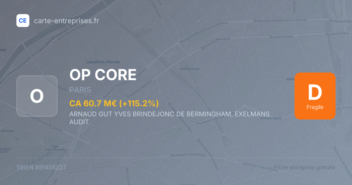 OP CORE — 891405227 — fiche entreprise