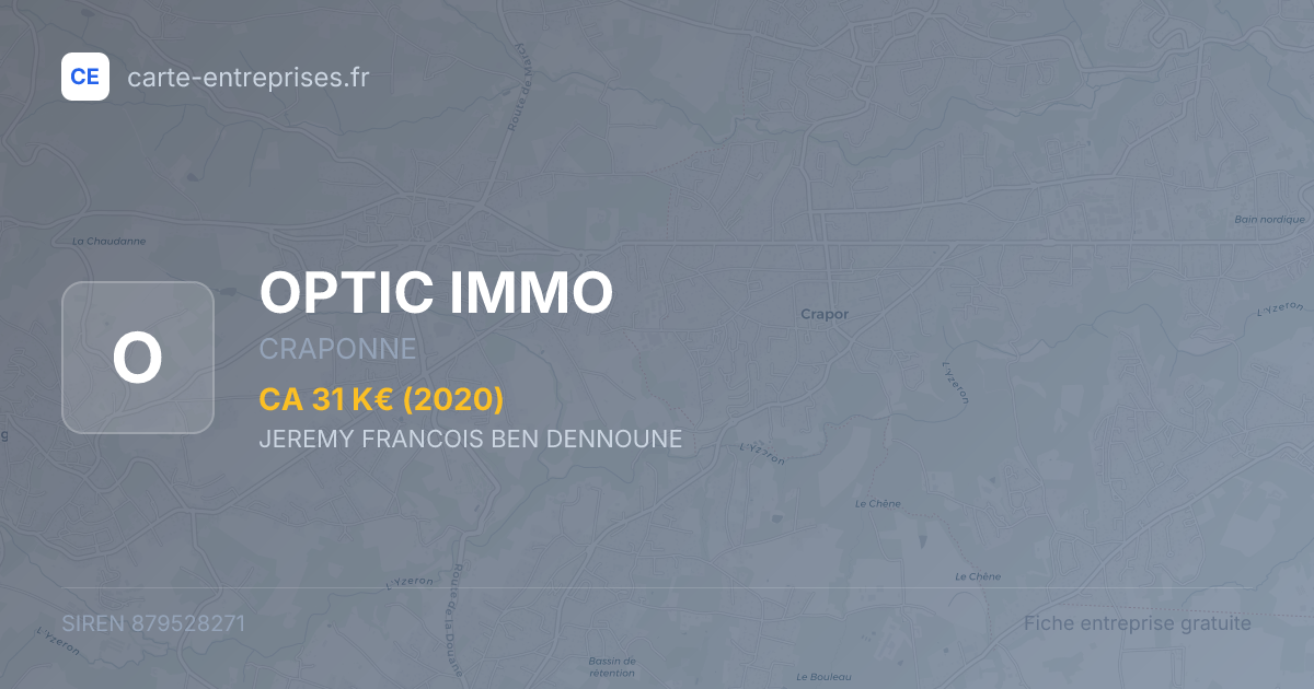 OPTIC IMMO — 879528271 — fiche entreprise