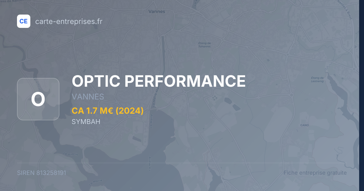 OPTIC PERFORMANCE — 813258191 — fiche entreprise