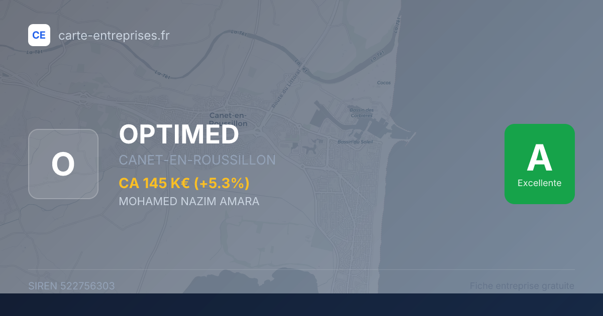 OPTIMED — 522756303 — fiche entreprise