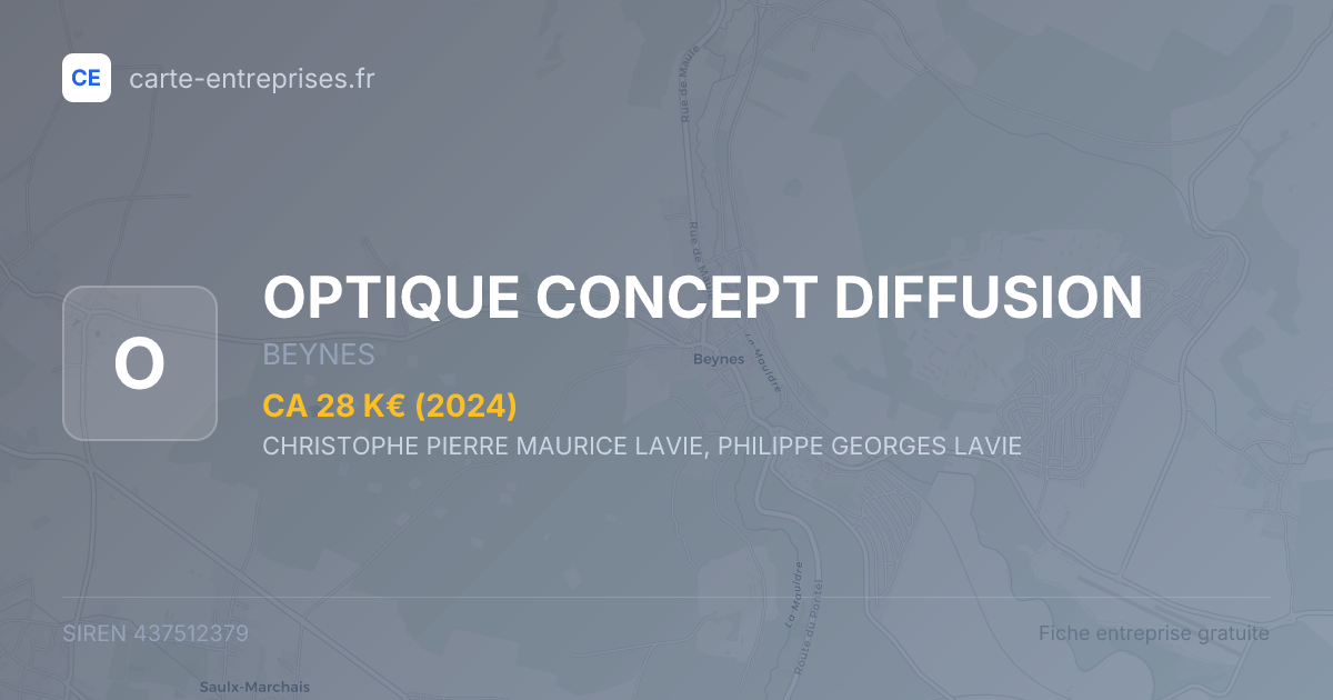 OPTIQUE CONCEPT DIFFUSION — 437512379 — fiche entreprise