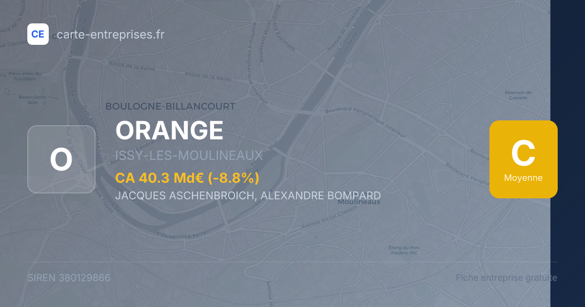 ORANGE — 380129866 — fiche entreprise