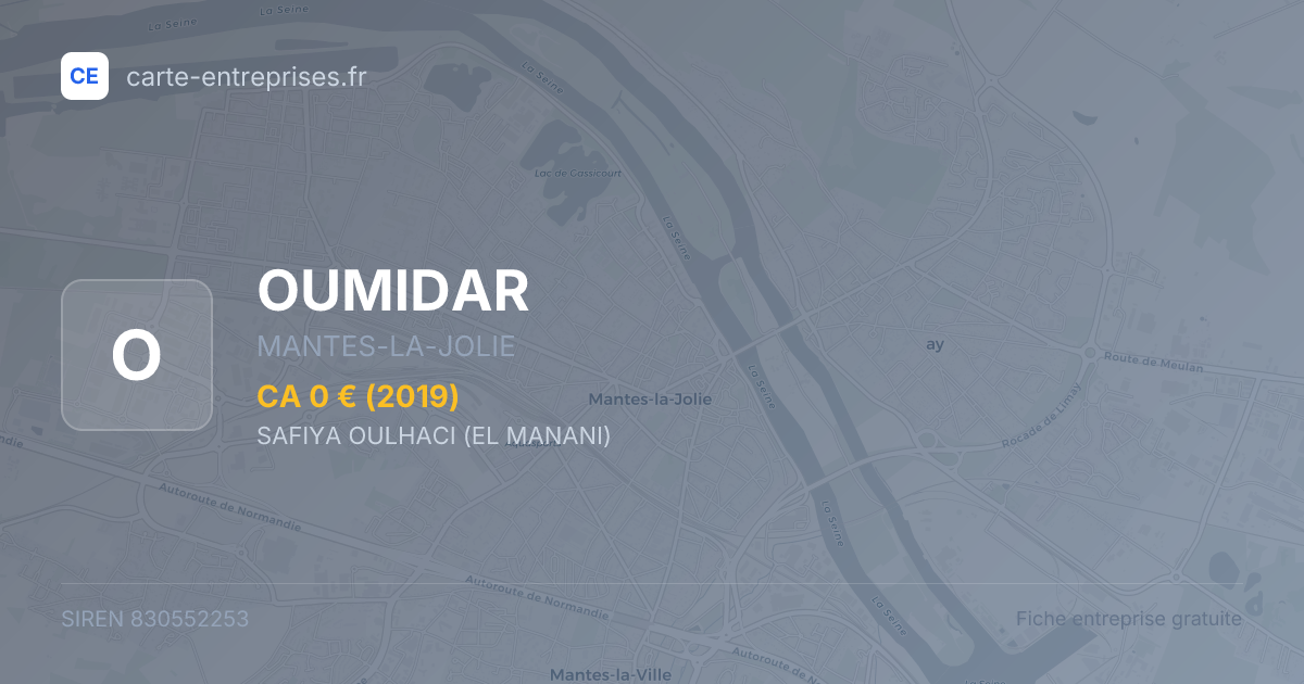 OUMIDAR — 830552253 — fiche entreprise