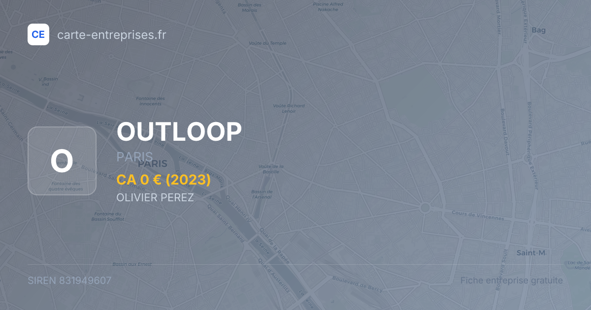 OUTLOOP — 831949607 — fiche entreprise
